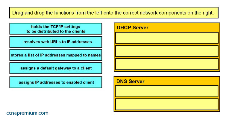 H19-301_V3.0 Free Test Questions