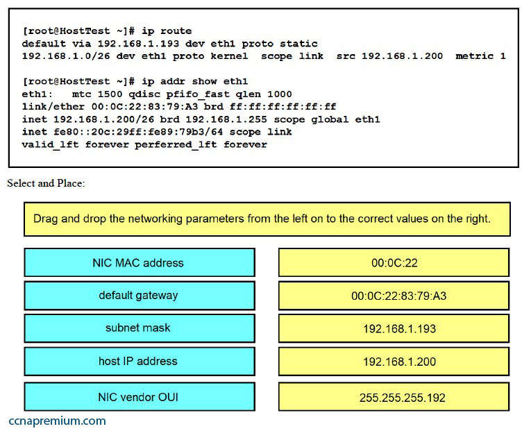 Vce 200-301 Test Simulator