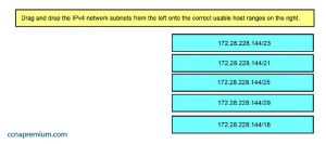 Useful 200-301 Dumps