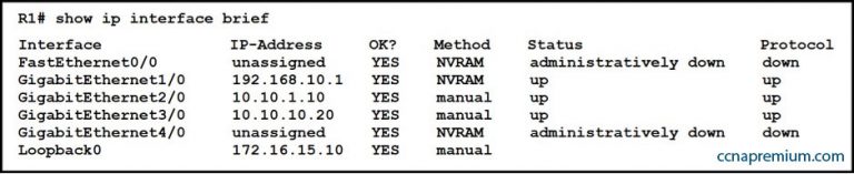 Exam 200-301 Simulations