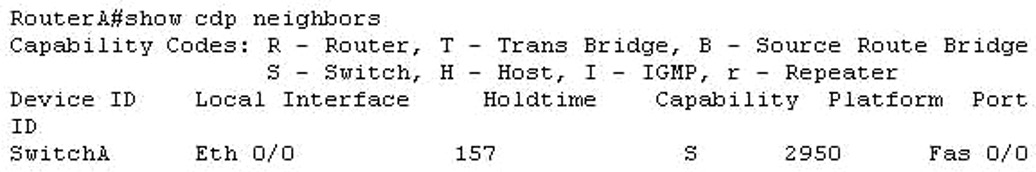 200-301 Valid Test Materials