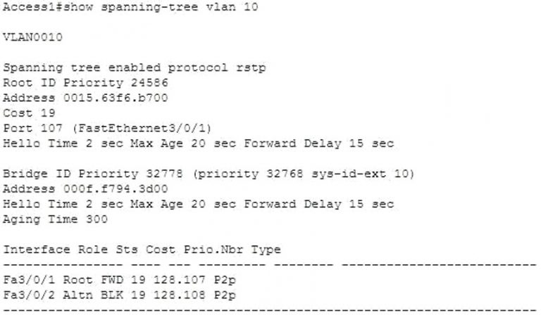 Exam Dumps 200-301 Demo